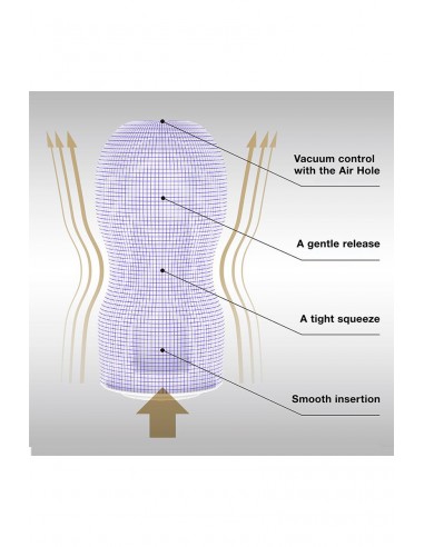 Masturbateur Premium Original Vacuum Cup Gentle - Tenga