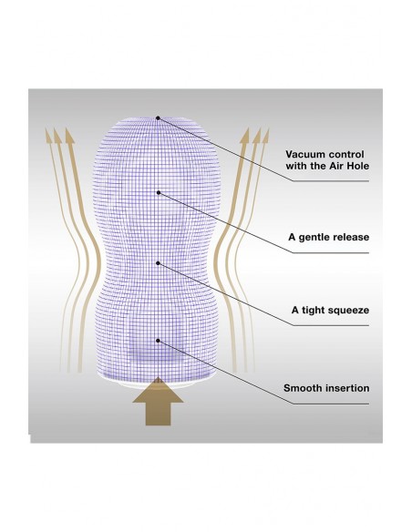Masturbateur Premium Original Vacuum Cup Gentle - Tenga