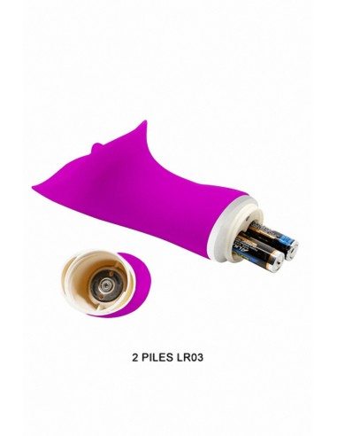 Stimulateur clitoridien Rudolf -...