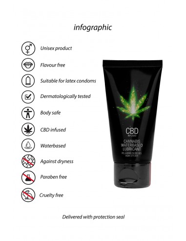 Lubrifiant CBD Eau Cannabis 50ml