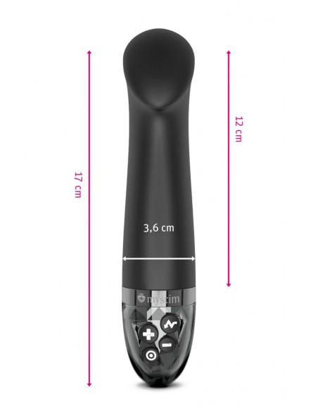 Vibro point G Right On Ron E-Stim Edition