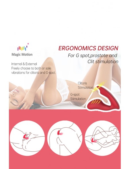 Estimulador doble conectado Magic Umi - Magic Motion