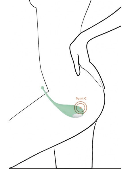 Palpitación de huevo vibrador conectado - Adrien Lastic