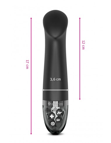 Right On Ron E-Stim Edición G-Spot...
